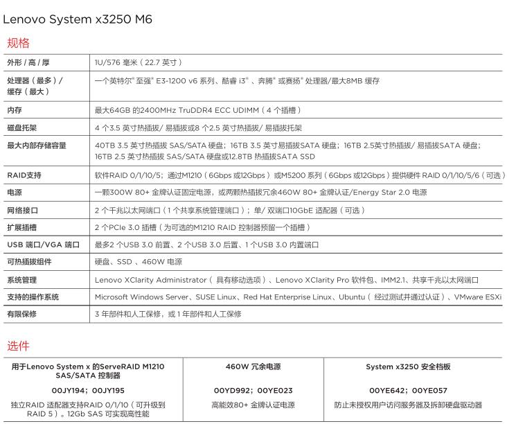 联想电脑贵阳售后服务网点