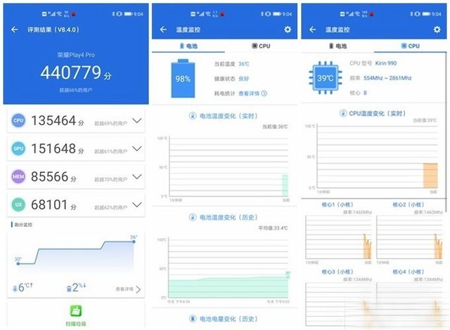 硬件跑分及游戏体验硬件配置上,荣耀play4 pro采用目前旗舰级麒麟990