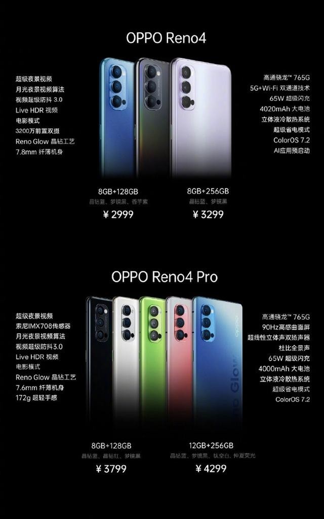 索尼imx 708加持,颜值担当:oppo正式发布reno 4系列手机