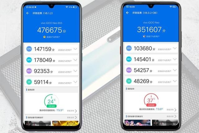 6万分,而iqoo neo的整机跑分为35w分,两者之间的差距主要还是处理器和