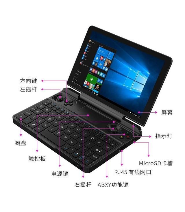 gpd win max 最小"掌上游戏笔记本电脑"-中关村在线