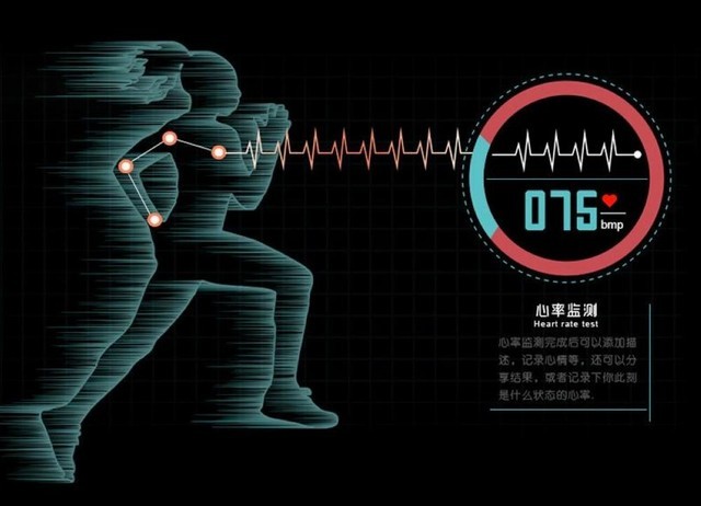 用心指导训练咕咚智能心率带