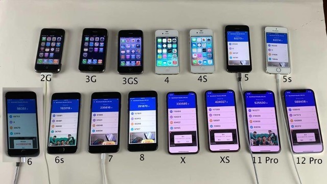 15款iphone机型大比拼,结果超乎想象