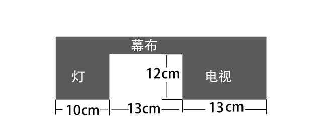 计算器,这里就不多展开了:而我疏忽的点在于电视高度和投影幕布槽尺寸