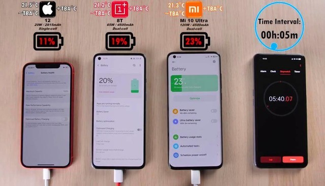 苹果12一加8t小米10ultra充电实测