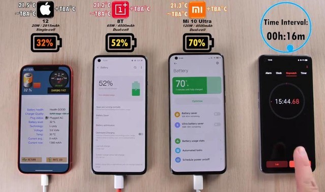 苹果12一加8t小米10ultra充电实测