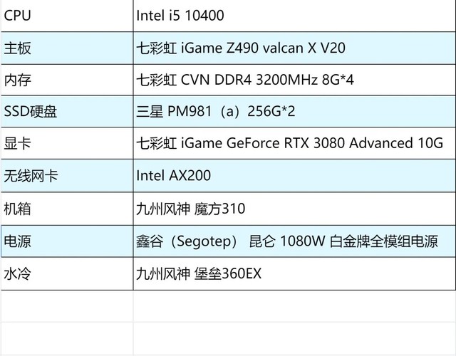 七彩虹rtx3080advance评测报告