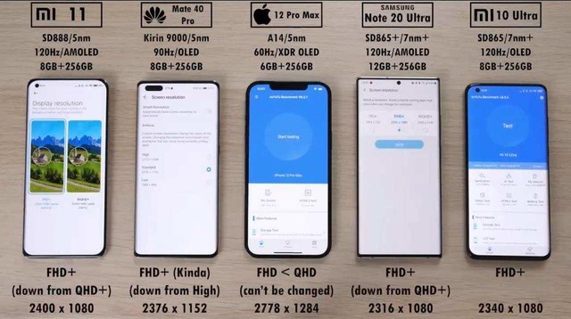 小米11对比华为mate40pro真实测试数据在这