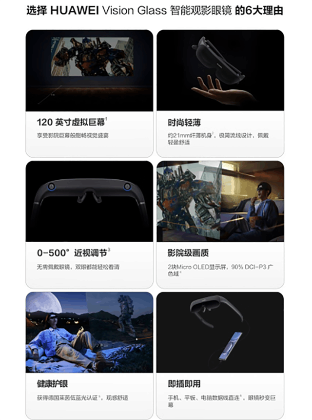 120英寸虚拟巨幕华为首款智能观影眼镜开启预售