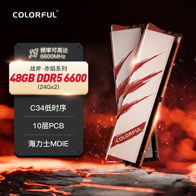 ѡȽĿDDR5ڴ