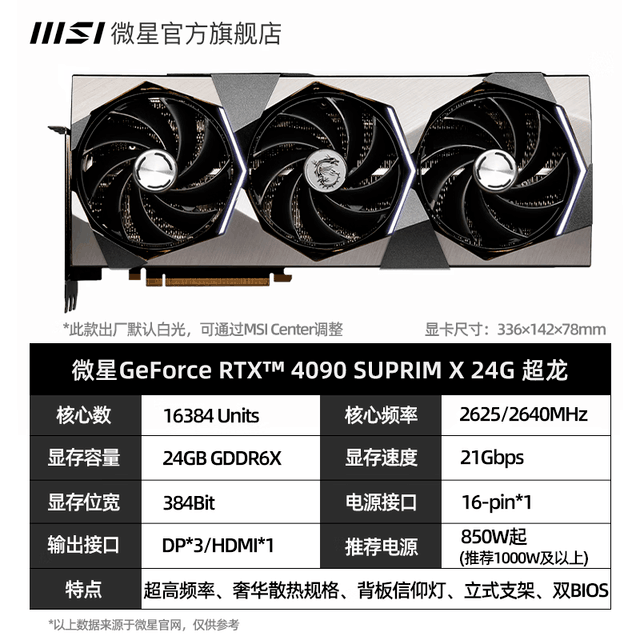 Ƚ·4RTX 4090Կȫ빺ָ