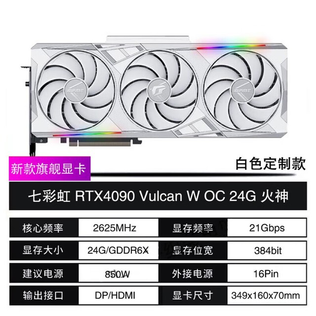 ѡֵֵRTX 4090Կȫ