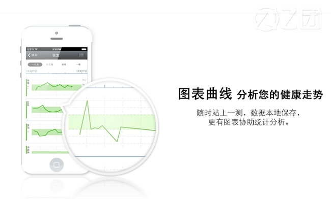 如何测量身体重量 Cg-4jlONb3GIesz7AADdBYHG3wgAAN8ugNjbSsAAN0d160.jpg