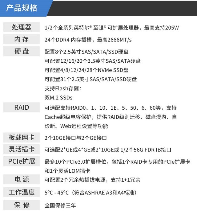 华为rh2288hv5强悍性能