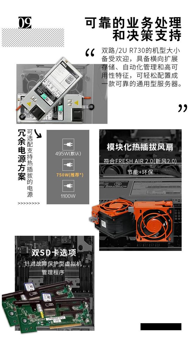 戴尔服务器面板介绍图解=戴尔服务器面板介绍图解说明