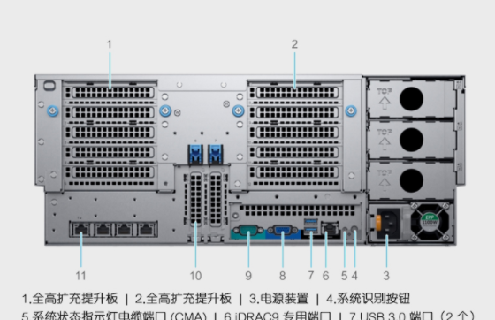戴尔服务器如何开门=戴尔服务器怎么设置开机启动项