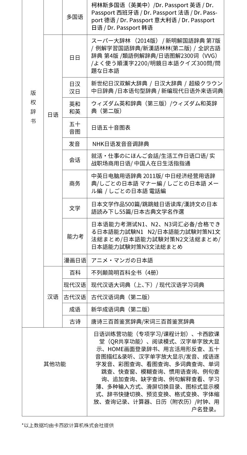 卡西欧e Z300 正品低价 北京睿文恒基 Zol中关村商城