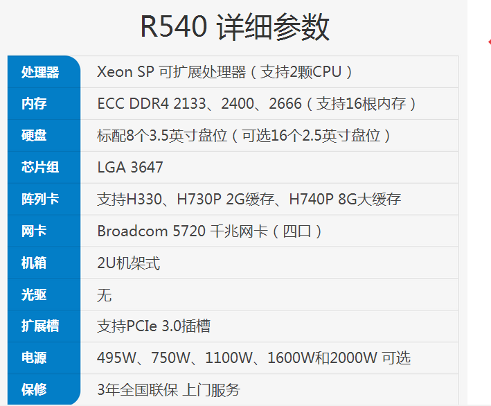 戴尔r540服务器启动盘引导失败=戴尔r540服务器启动盘引导失败怎么办