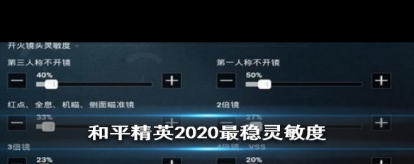 2020和平精英最稳灵敏度设置指南，如何轻松吃鸡？