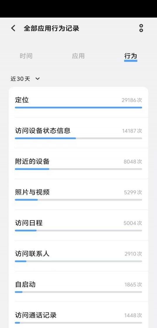 为什么手机App总要索取这么多权限？隐私保护怎么做？