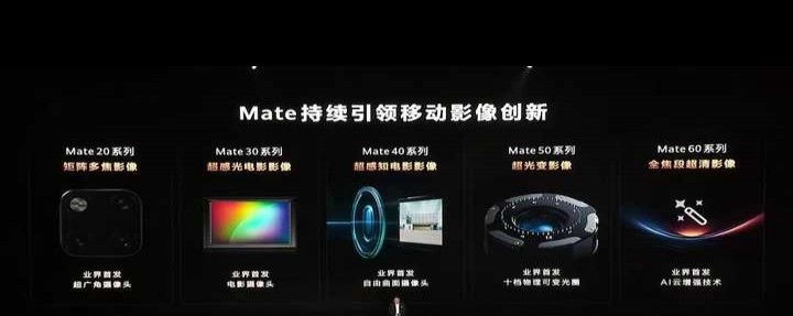 华为Mate70相比Mate60系列有哪些升级？