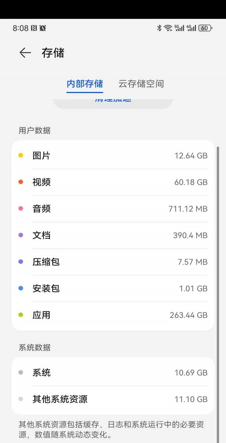 为什么一千多的手机不建议买512GB存储？