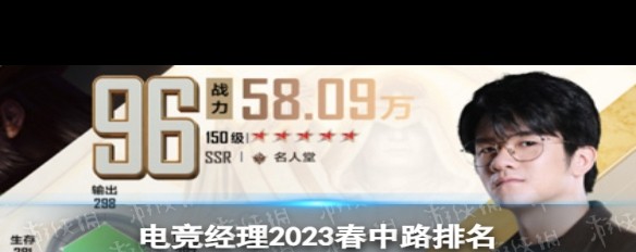 2023春季赛《英雄联盟电竞经理》上单强度及选手表现如何？