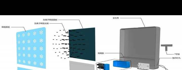 养宠物家庭有必要买空气净化器吗？