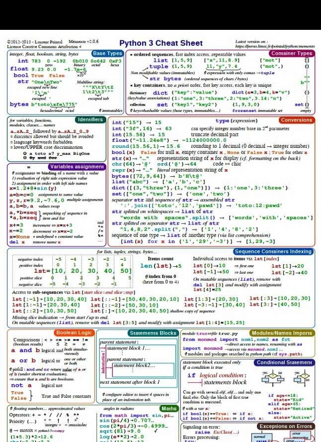 Python学习资源汇总疑问