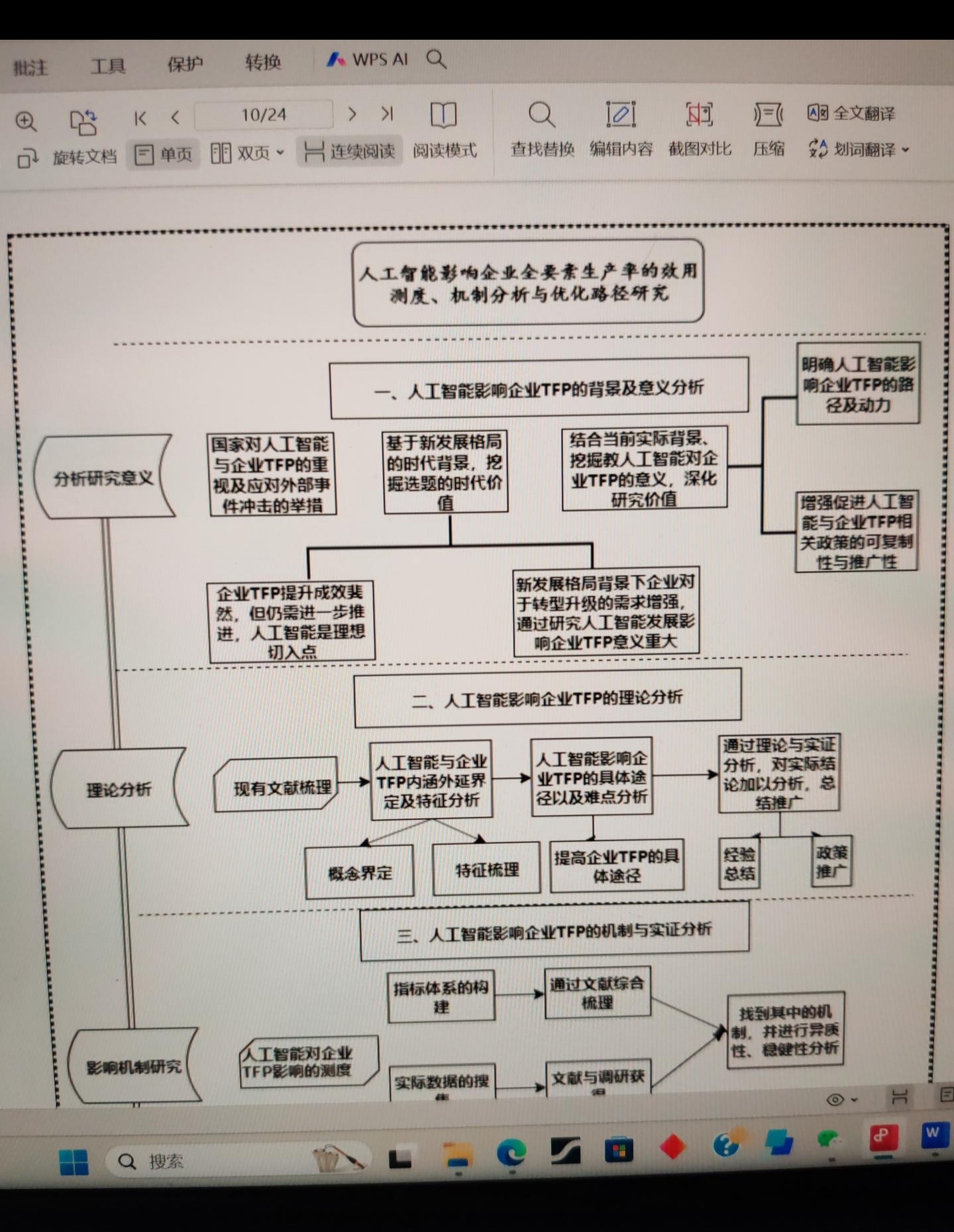 文献中的流程图一般用什么软件绘制？