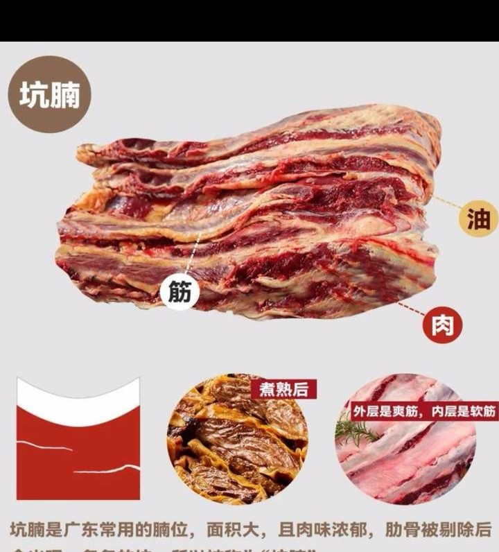 牛肉爱好者阿饭，牛肉食材选购与烹饪？