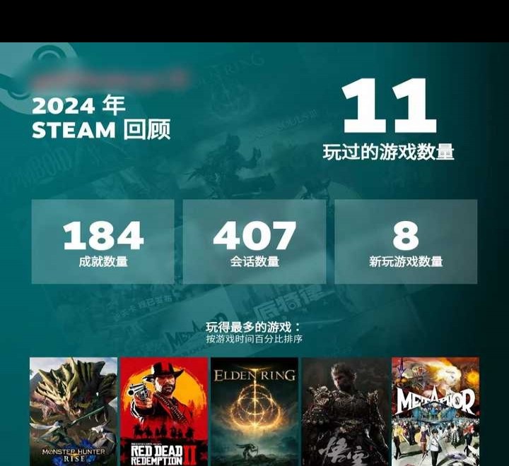 2024年，哪些游戏能促进团结？