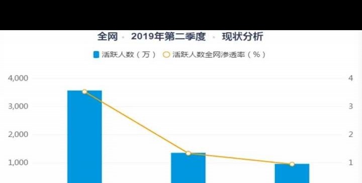 包含十大不收费看盘软件排名下载的词条