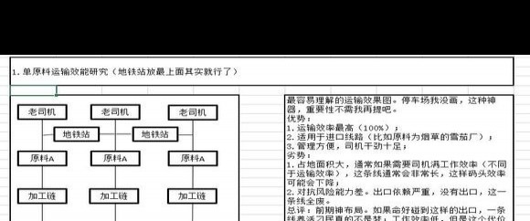 《海岛大亨3》绝对权力DLC高效开局布局攻略？