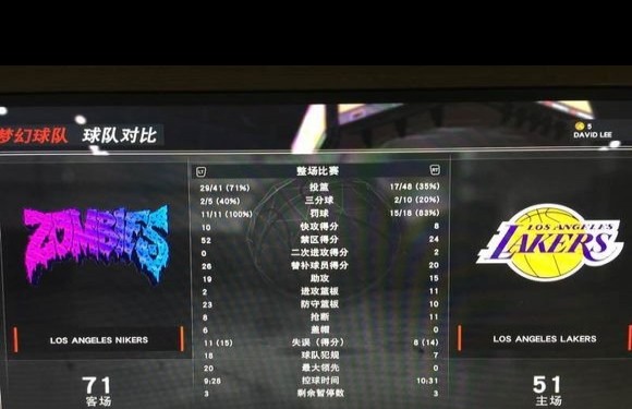 《NBA 2K17》防守流战术心得，节奏控制与体力运用？