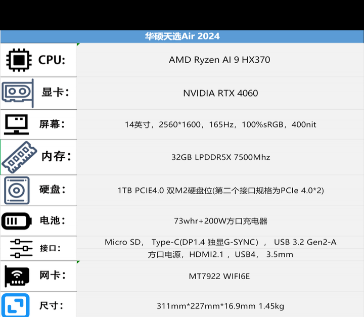 天选Air AI9版性能如何？