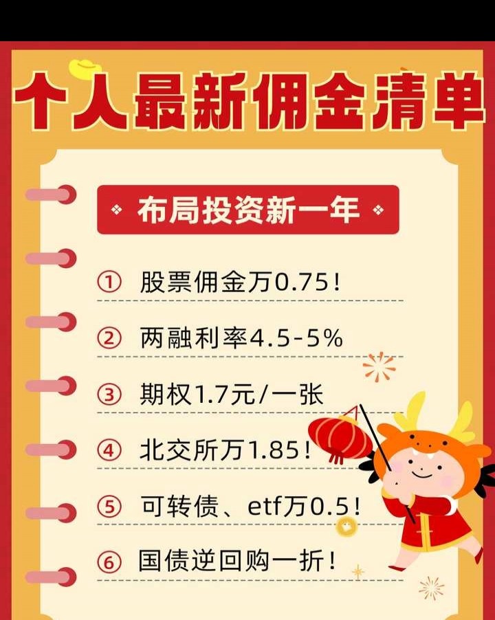 期权交易佣金是多少？如何获取低佣金？