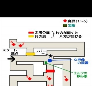 如何顺利导航《勇者斗恶龙，英雄》海底神殿地图？