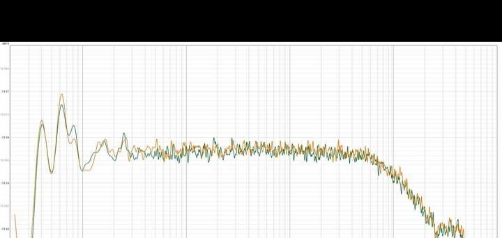 软件音量1%与100%，哪个音质更佳？