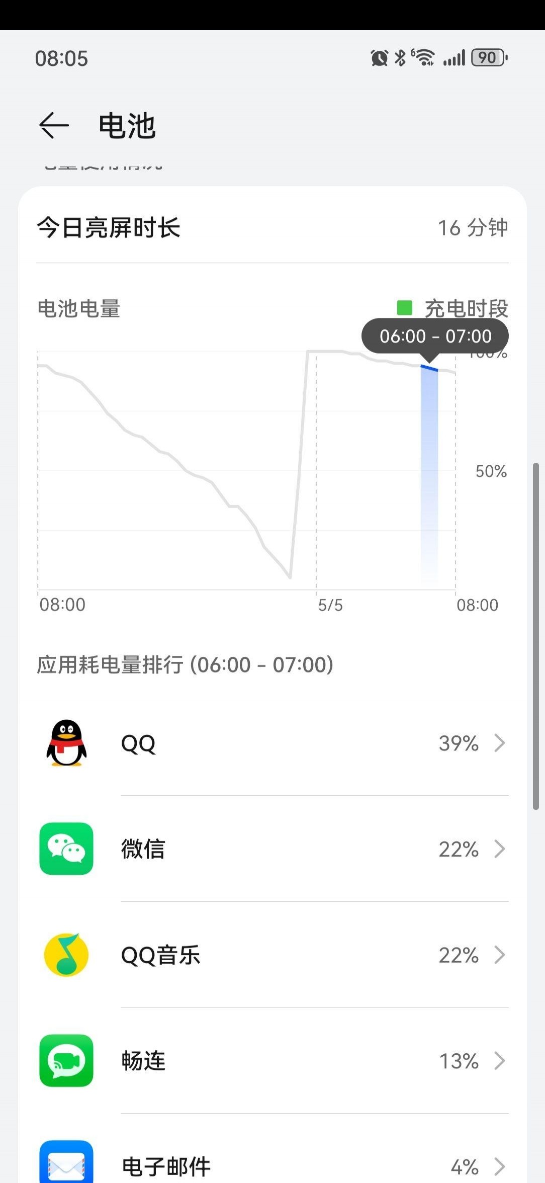 华为navo12手机耗电异常后台自启应用如何解决