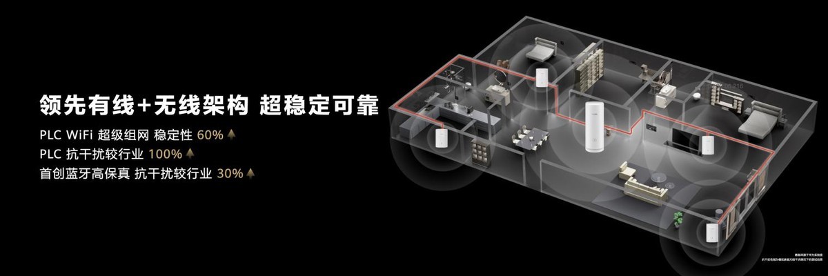 新一代华为全屋智能亮相,交互升级、支持后装,助生活品质升级