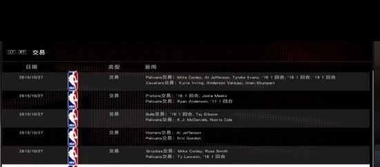 《NBA 2K16》MG模式鹈鹕如何成功交易组建欧文+浓眉阵容详解？