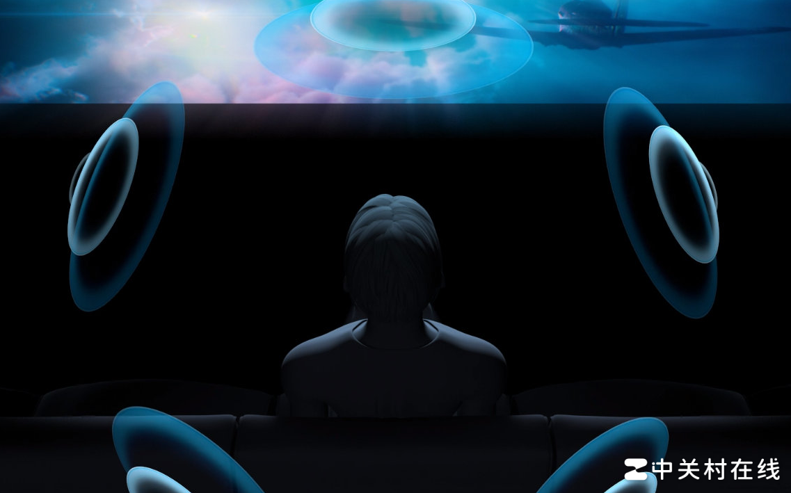 AirPods Pro新功能解析