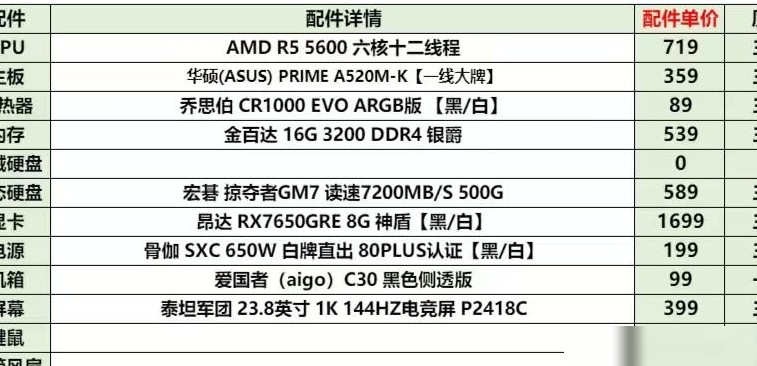 求懂行的帮忙看看
