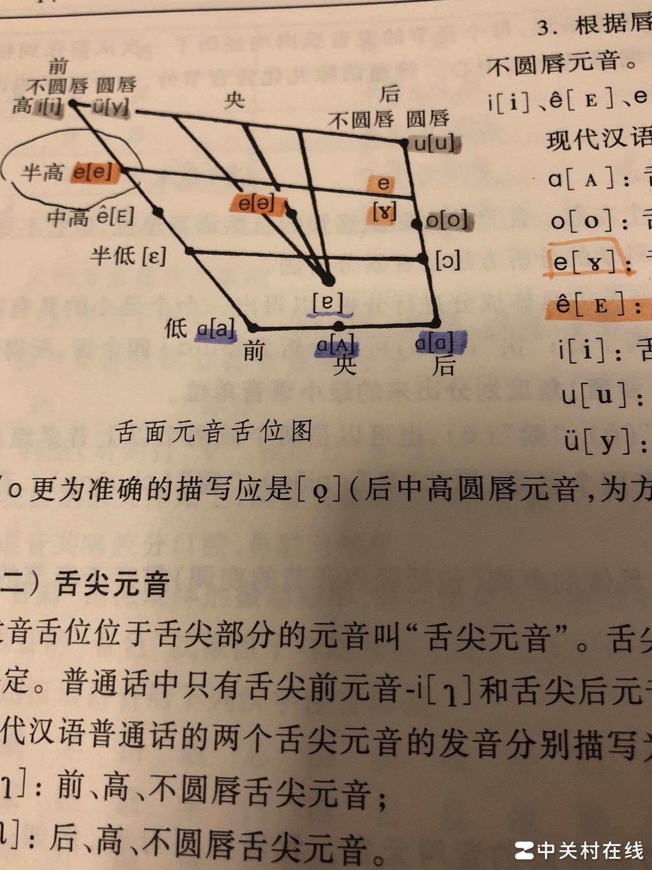 现代汉语e的正确读音