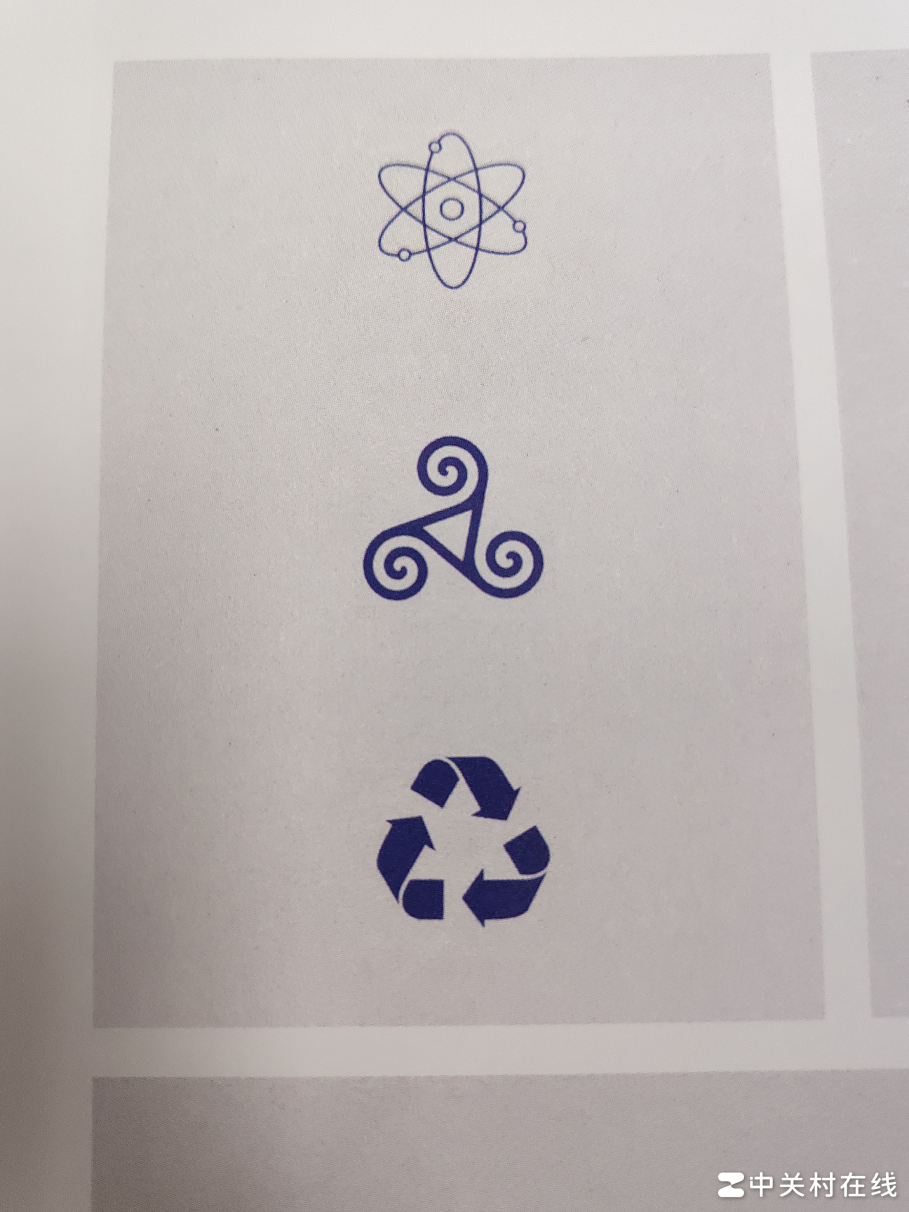 这些标志代表什么？