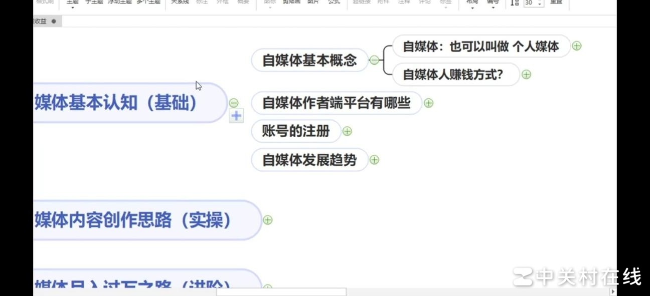 这是什么软件？非PPT
