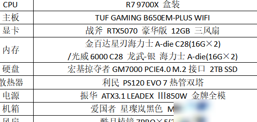 求帮看下自配电脑配置