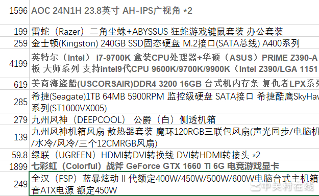 如何将配件清单降至9000内