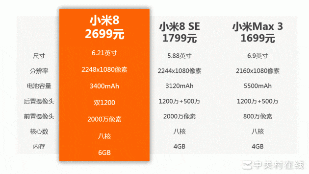 PPT炫酷效果实现技巧